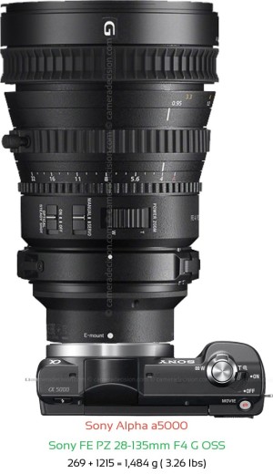 Sony a5000 with Sony FE PZ 28-135mm F4 G Lens Size