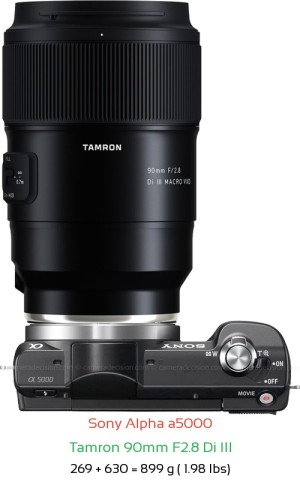 Sony a5000 with Tamron 90mm F2.8 Di III Lens Size