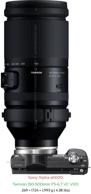 Sony a5000 with Tamron 150-500mm F5-6.7 Lens Size