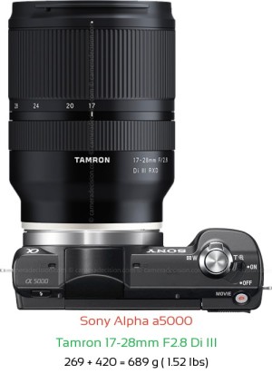 Sony a5000 with Tamron 17-28mm F2.8 Di III Lens Size