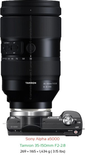 Sony a5000 with Tamron 35-150mm F2-2.8 Lens Size