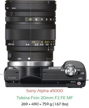 Sony a5000 with Tokina Firin 20mm F2 FE MF Lens Size