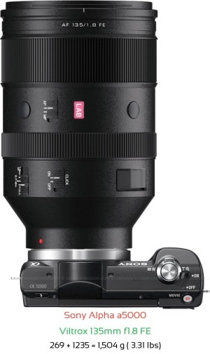 Sony a5000 with Viltrox 135mm f1.8 FE Lens Size