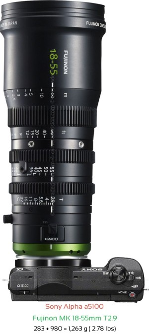 Sony a5100 with Fujinon MK 18-55mm T2.9 Lens Size
