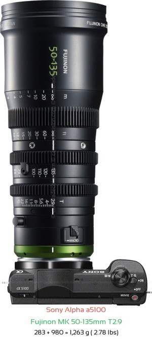 Sony a5100 with Fujinon MK 50-135mm T2.9 Lens Size