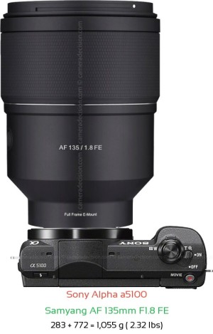 Sony a5100 with Samyang AF 135mm F1.8 FE Lens Size