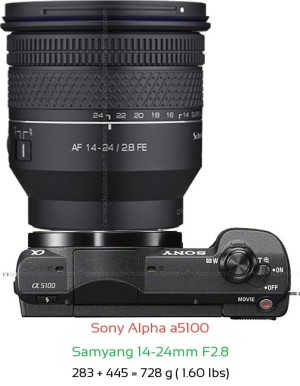 Sony a5100 with Samyang 14-24mm F2.8 Lens Size