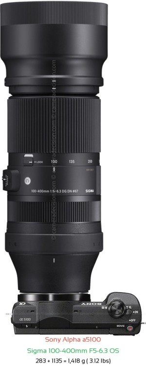 Sony a5100 with Sigma 100-400mm F5-6.3 OS Lens Size