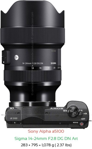 Sony a5100 with Sigma 14-24mm F2.8 DG DN Art Lens Size