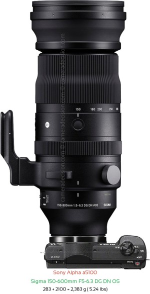 Sony a5100 with Sigma 150-600mm F5-6.3 DG DN OS Lens Size