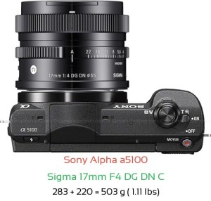 Sony a5100 with Sigma 17mm F4 DG DN C Lens Size