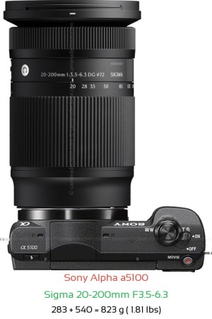 Sony a5100 with Sigma 20-200mm F3.5-6.3 Lens Size