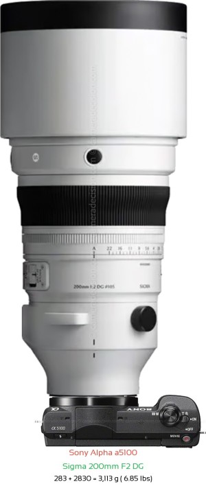 Sony a5100 with Sigma 200mm F2 DG Lens Size