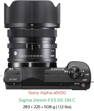 Sony a5100 with Sigma 24mm F3.5 DG DN C Lens Size