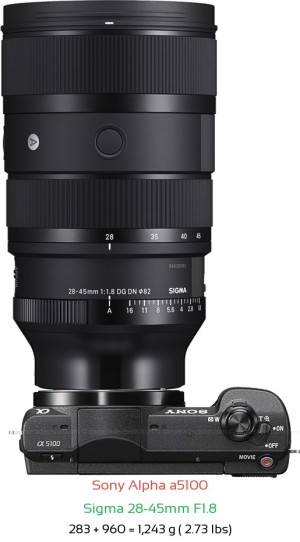 Sony a5100 with Sigma 28-45mm F1.8 Lens Size
