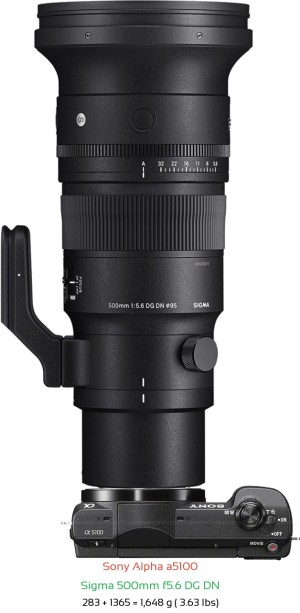 Sony a5100 with Sigma 500mm f5.6 DG DN Lens Size