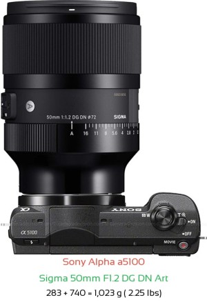 Sony a5100 with Sigma 50mm F1.2 DG DN Art Lens Size