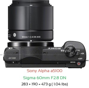 Sony a5100 with Sigma 60mm F2.8 DN Lens Size