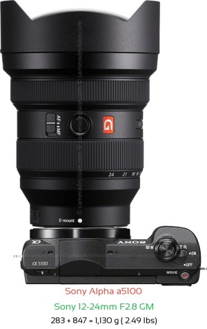 Sony a5100 with Sony 12-24mm F2.8 GM Lens Size