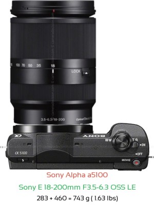 Sony a5100 with Sony E 18-200mm F3.5-6.3 OSS LE Lens Size