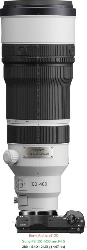 Sony a5100 with Sony FE 100-400mm F4.5 Lens Size