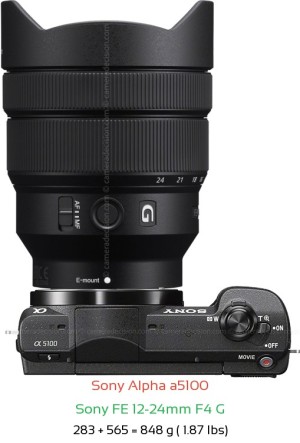 Sony a5100 with Sony FE 12-24mm F4 G Lens Size
