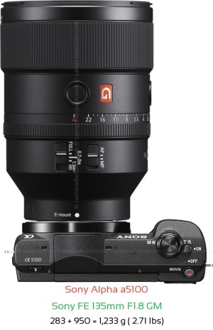 Sony a5100 with Sony FE 135mm F1.8 GM Lens Size