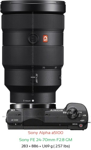Sony a5100 with Sony FE 24-70mm F2.8 GM Lens Size