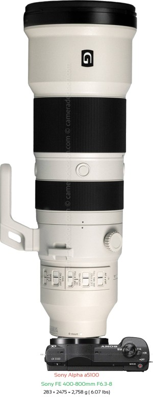 Sony a5100 with Sony FE 400-800mm F6.3-8 Lens Size
