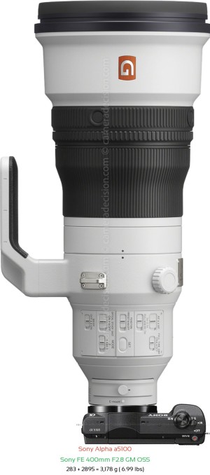 Sony a5100 with Sony FE 400mm F2.8 GM Lens Size