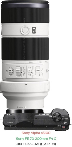 Sony a5100 with Sony FE 70-200mm F4 G Lens Size