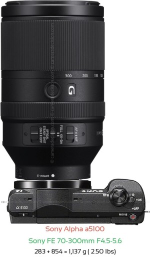Sony a5100 with Sony FE 70-300mm F4.5-5.6 Lens Size