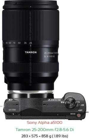 Sony a5100 with Tamron 25-200mm f2.8-5.6 Di Lens Size