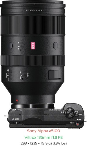 Sony a5100 with Viltrox 135mm f1.8 FE Lens Size