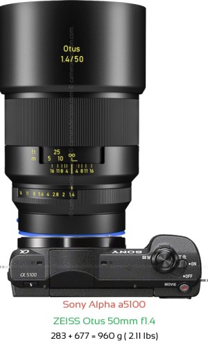 Sony a5100 with Zeiss Otus 50mm f1.4 Lens Size