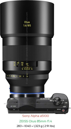 Sony a5100 with Zeiss Otus 85mm f1.4 Lens Size