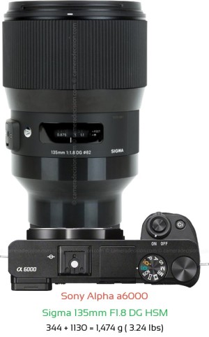 Sony A6000 with Sigma 135mm F1.8 DG HSM Lens Size