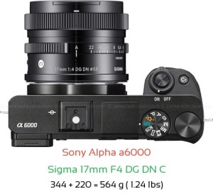Sony A6000 with Sigma 17mm F4 DG DN C Lens Size