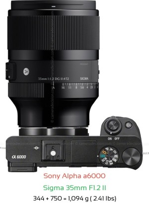 Sony A6000 with Sigma 35mm F1.2 II Lens Size