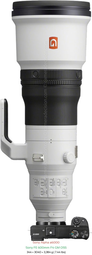 Sony A6000 with Sony FE 600mm F4 GM Lens Size