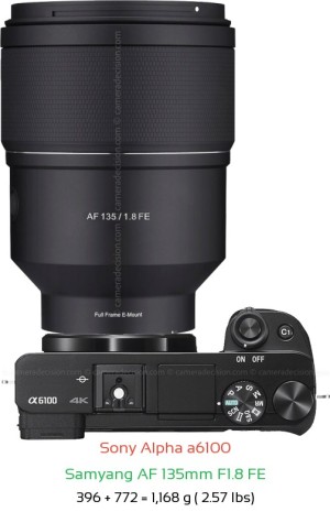 Sony A6100 with Samyang AF 135mm F1.8 FE Lens Size