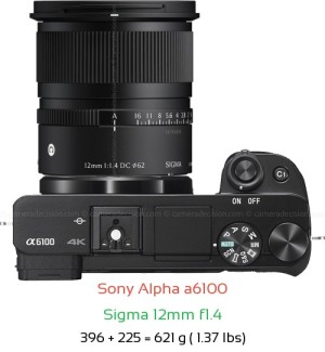 Sony A6100 with Sigma 12mm f1.4 Lens Size