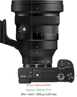 Sony A6100 with Sigma 135mm F1.4 Lens Size