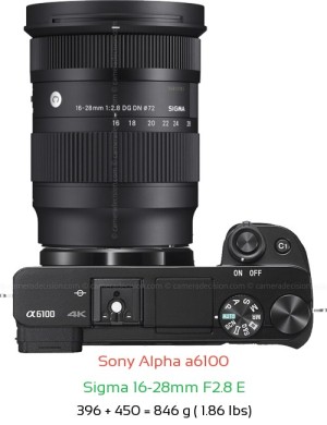Sony A6100 with Sigma 16-28mm F2.8 E Lens Size