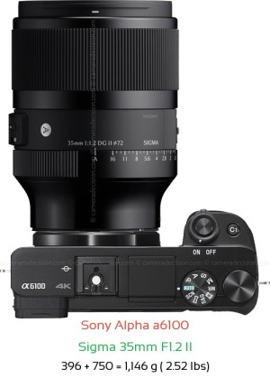 Sony A6100 with Sigma 35mm F1.2 II Lens Size
