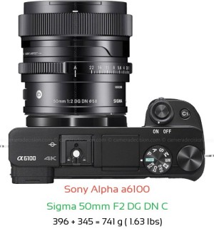 Sony A6100 with Sigma 50mm F2 C Lens Size