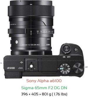 Sony A6100 with Sigma 65mm F2 DG DN Lens Size
