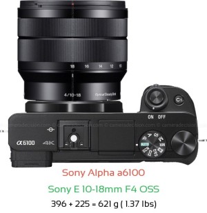 Sony A6100 with Sony E 10-18mm F4 OSS Lens Size