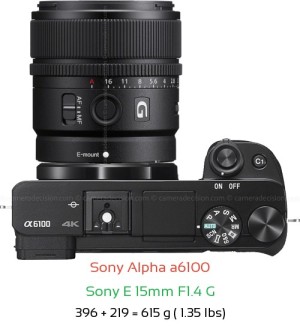 Sony A6100 with Sony E 15mm F1.4 G Lens Size