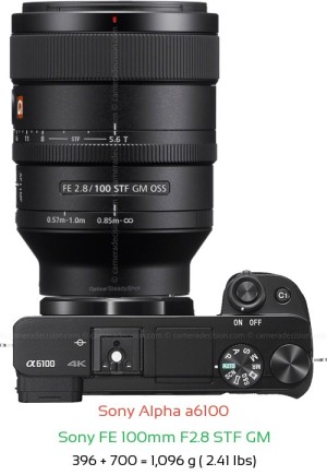 Sony A6100 with Sony FE 100mm F2.8 STF GM Lens Size